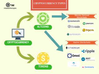 Bitcoin钱包安卓版